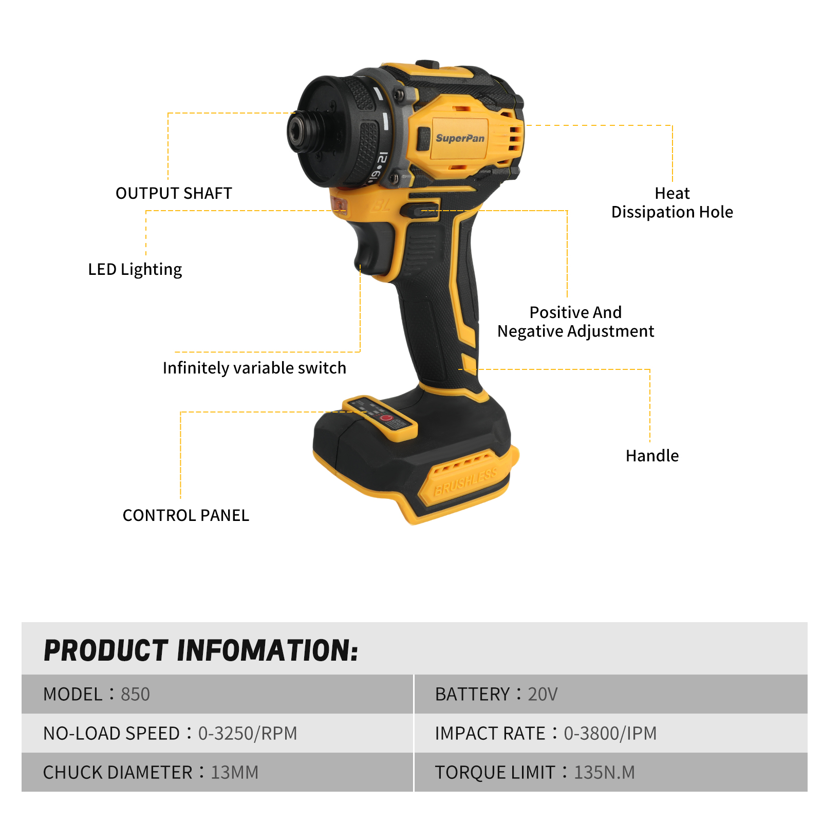 مفك براغي كهربائي احترافي بدون - مراجعة Power Tools Dewalt وسعره