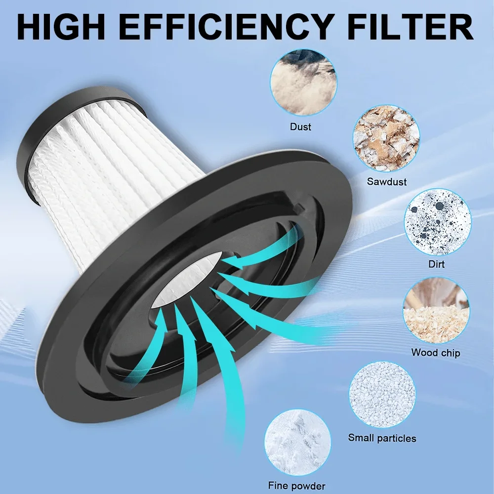 عنصر فلتر مكنسة كهربائية لاسلك - مراجعة Power Tools Vacuum وسعره